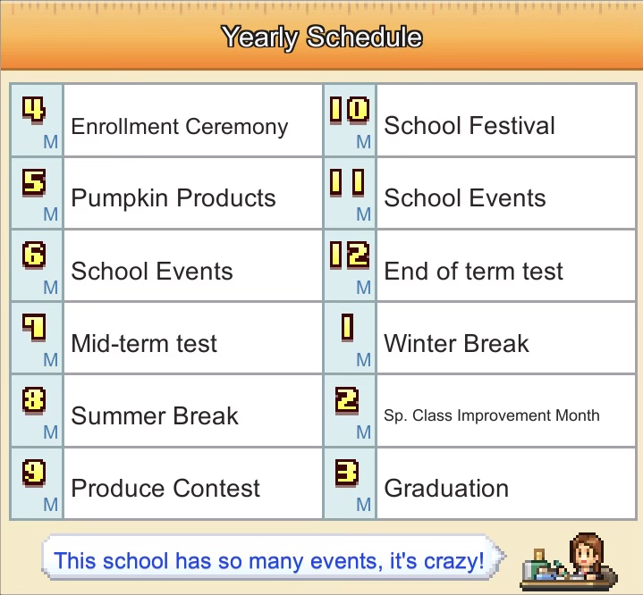 School Festival (Pocket Academy 3) Kairosoft Wiki Fandom