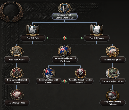 kaiserreich.fandom.com