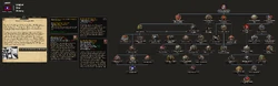 Victory in the League War and Phase 2 Focus Tree