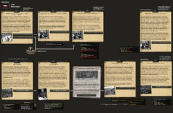 Late Ruhrkampf Events and the Enabling Act