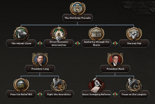 hearts of iron 4 kaiserreich