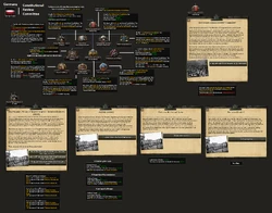 Constitutional Review Committee