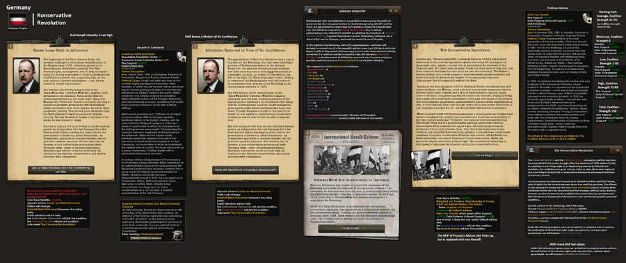 Konservative Revolution