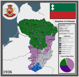 Estimate of the Ethnic makeup of Lithuania