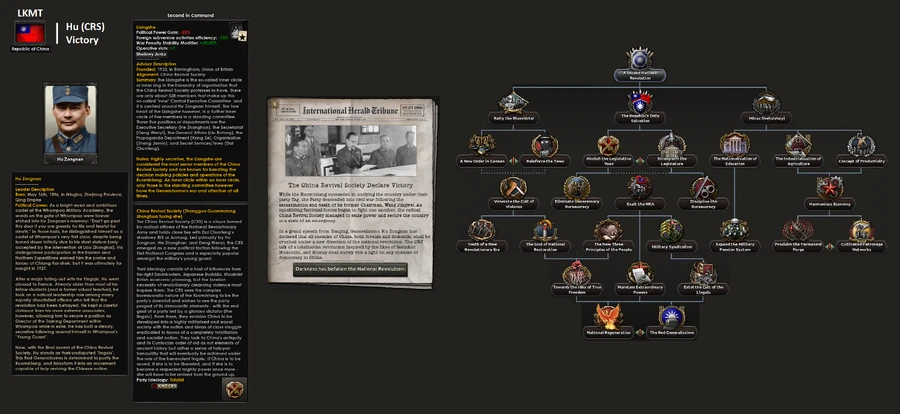 CRS Conspiracy Victory