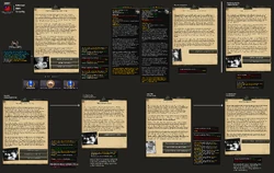 Internal Security of the Party