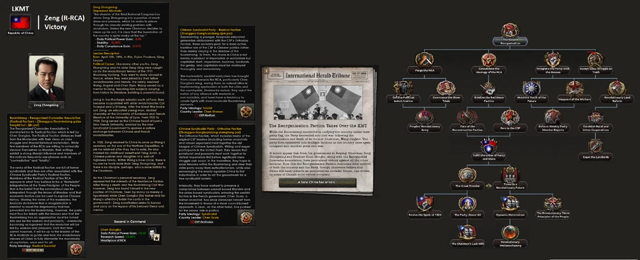 Beiping Government Victory, Chen installs Zeng Zhongming