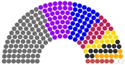 The 213 seats of Dáil Éireann. The empty seats represent the radical wing of AN, who are abstentionist.
