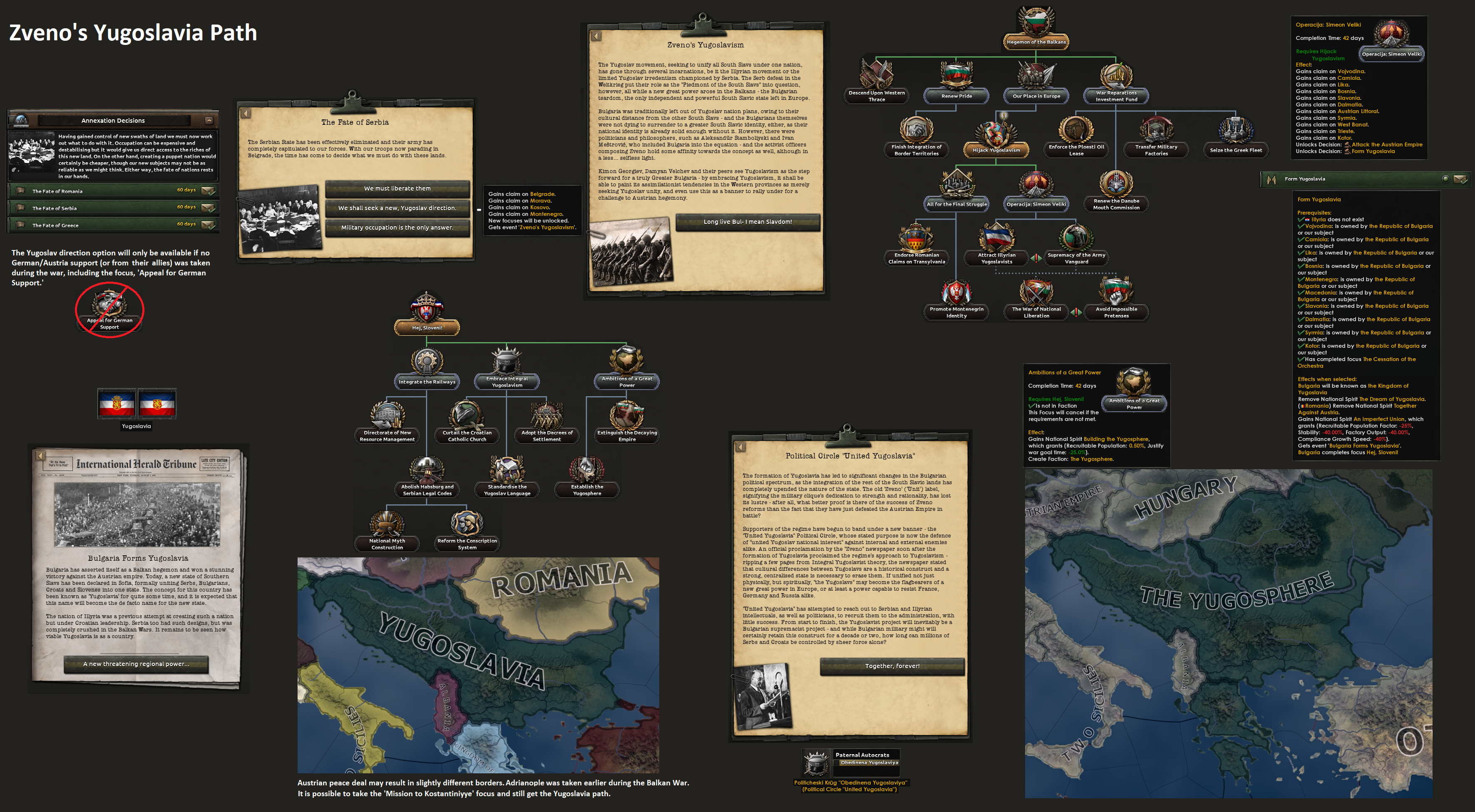 Rise of Nations mod may have gone too far. : r/hoi4