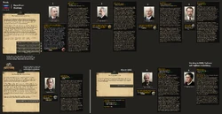 Presidential Elections