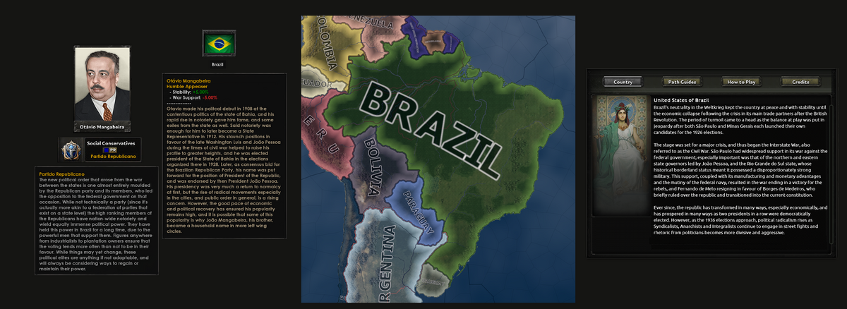 brazilian empire/em/BE, Wiki