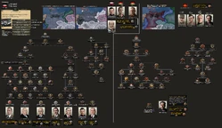 Occupation of Germany