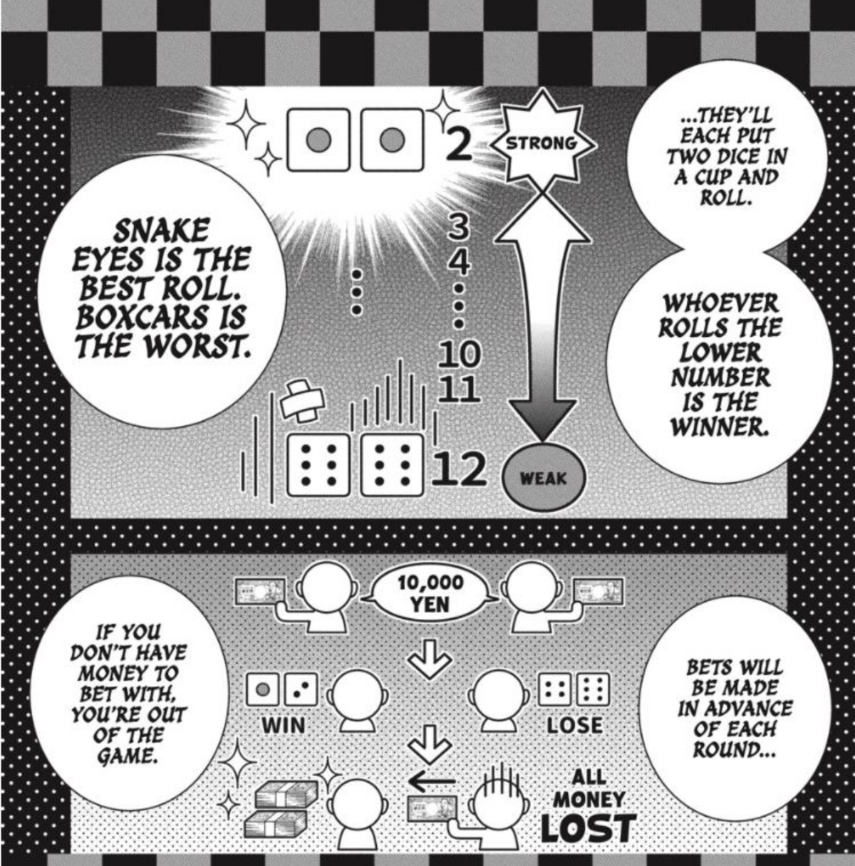 Dice Gamble of Jabami Family Dispute Kakegurui Wikia Fandom