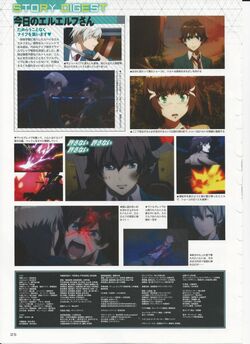 Valvrave the Liberator Official Anthology Comic Summaries