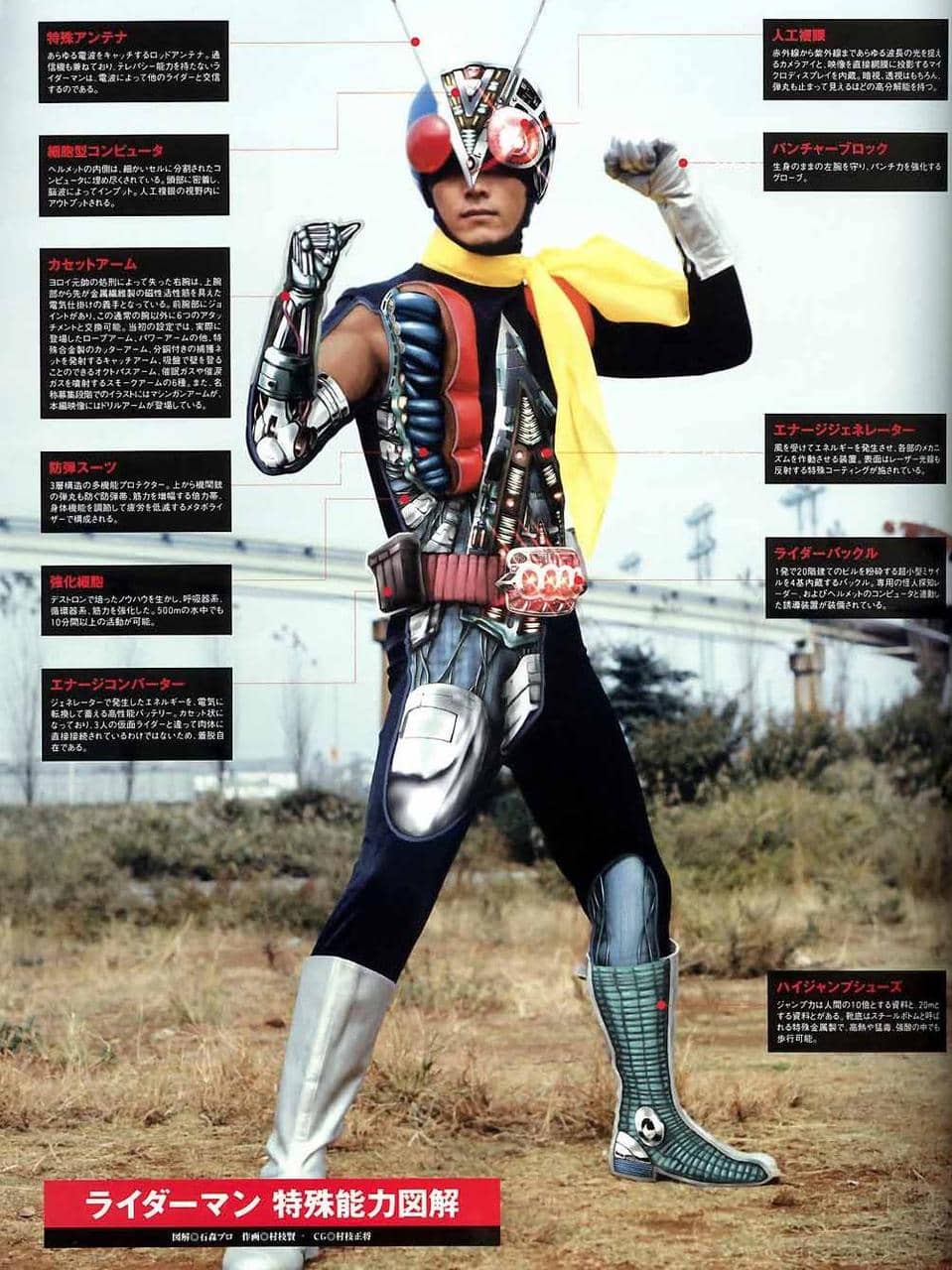 バルタン星人　仮面ライダーV3 ライダーマン2009デラックススタイプ ライダー図鑑 | 仮面ライダー図鑑 | 東映