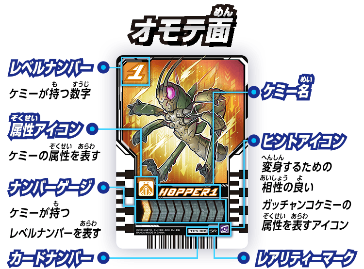 Ride Chemy Trading Card | Kamen Rider Wiki | Fandom