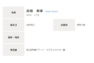 Kouki Miyata Spelling.png (17 KB) Kouki Miyata