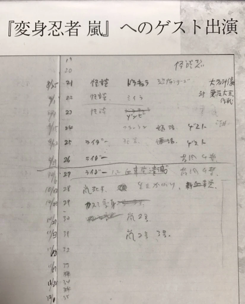 Henshin Ninja Arashi Kamen Rider Wiki Fandom