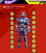Kamen Rider RampageVulcan spelling.png (422 KB) Kamen Rider RampageVulcan