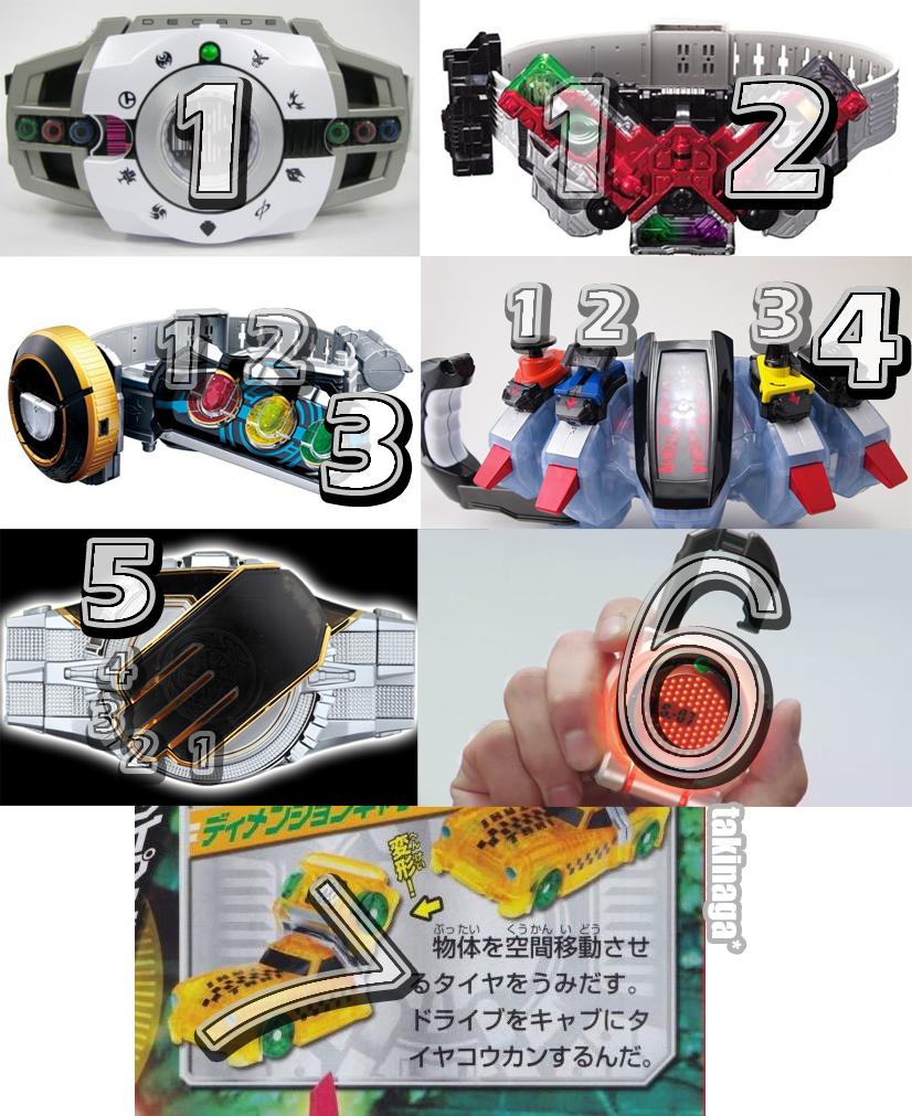 Heisei Era Phase 2 | Kamen Rider Wiki | Fandom