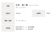 Shin-ichiro Miki Spelling.png (22 KB) Shin-ichiro Miki