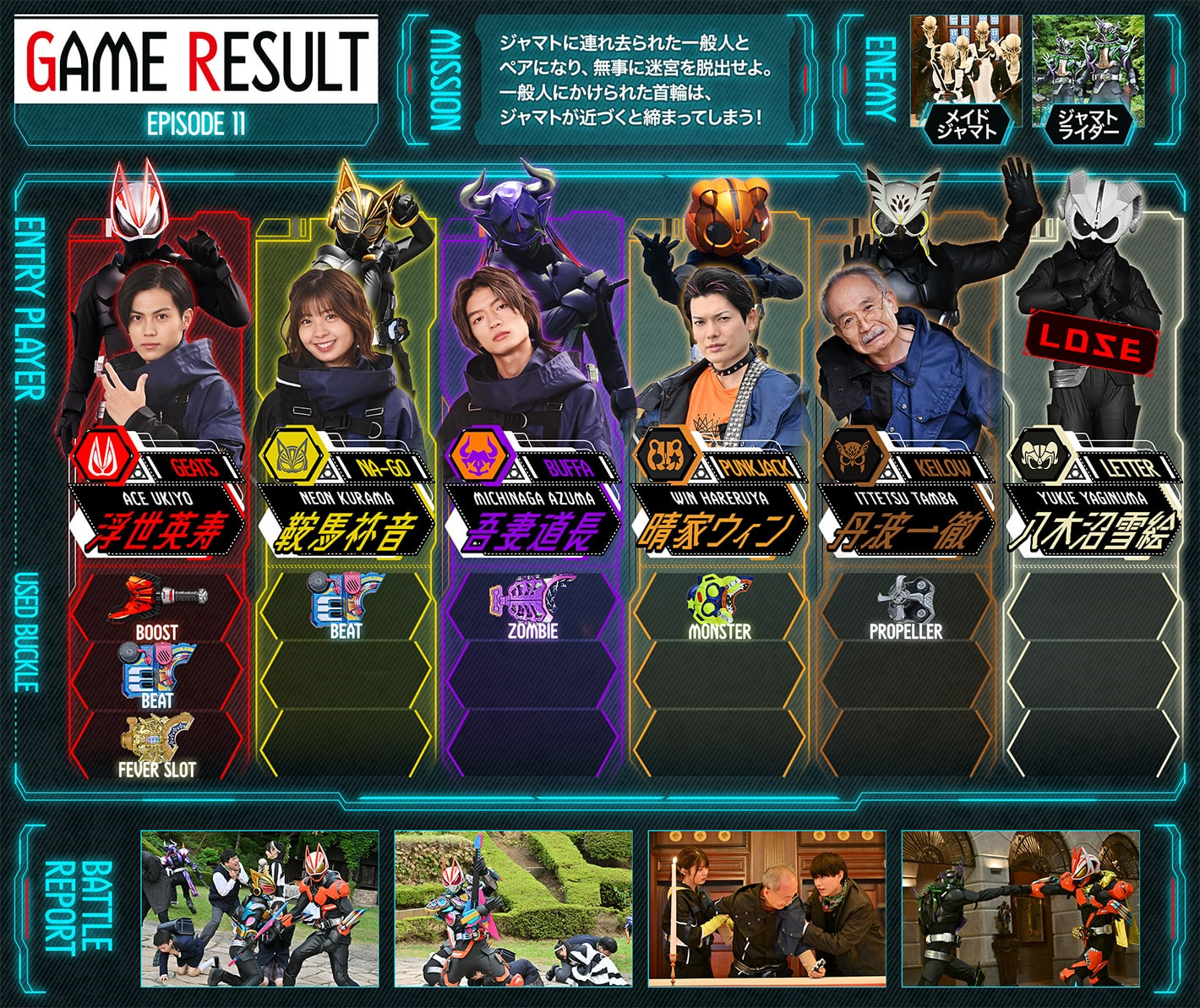 Conspiracy II: Jyamato's Labyrinth | Kamen Rider Wiki | Fandom