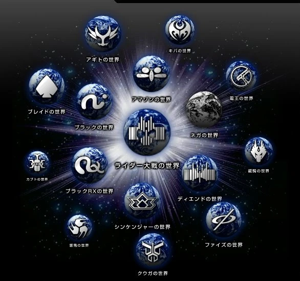アンデスの奇蹟 Nine Worlds | Kamen Rider Wiki | Fandom