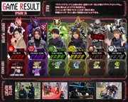Game Result 35