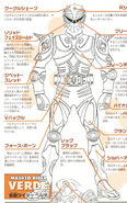 Verde spelling.jpg (751 KB) Masked Rider Verde
