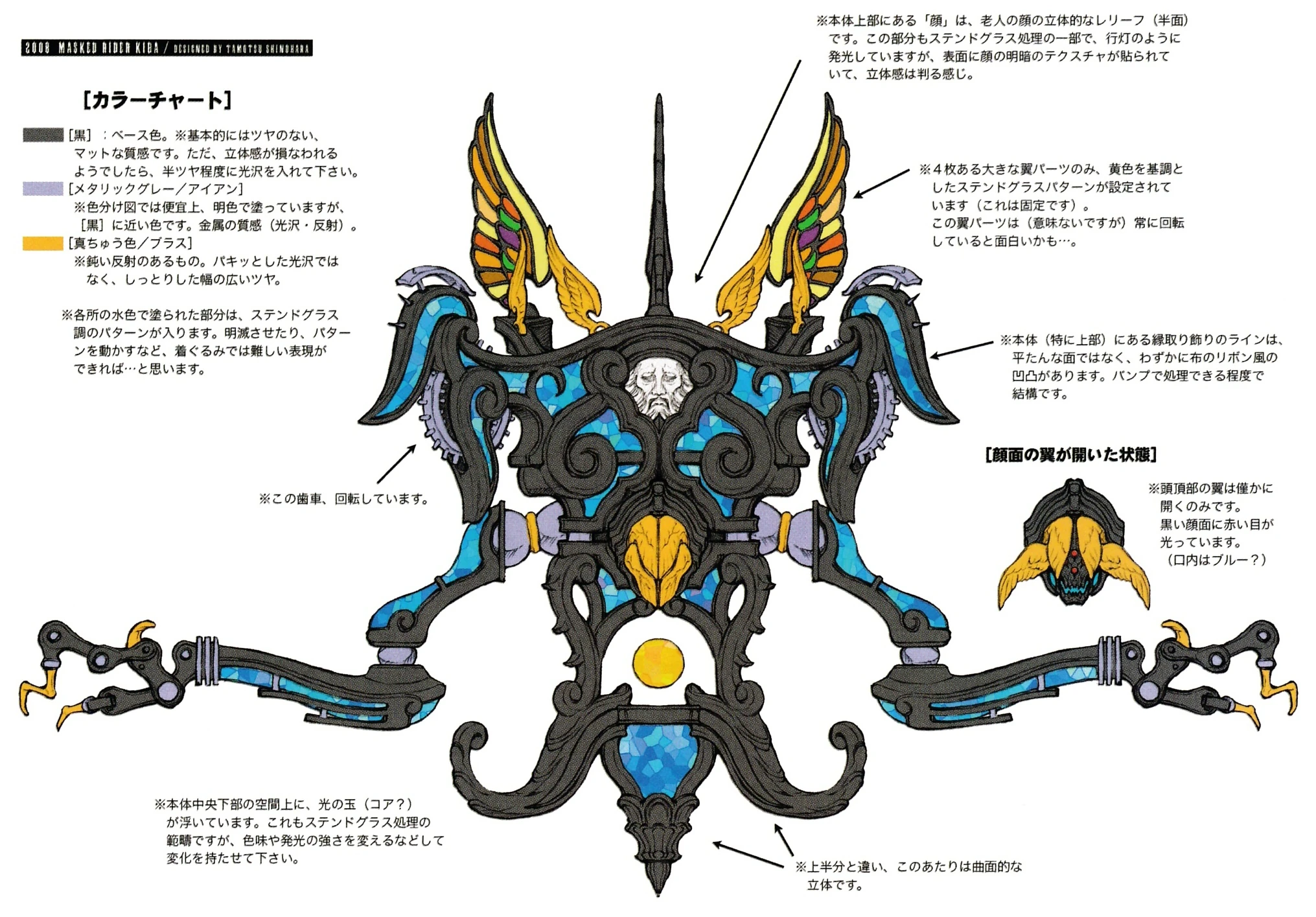 Six Pillars Sabbath | Kamen Rider Wiki | Fandom