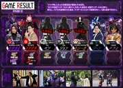 Game Result 33