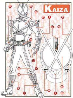 Style Guide Kamen Rider Spellings Kamen Rider Wiki Fandom Style Guide Kamen Rider Spellings Kamen Rider Wiki Fandom