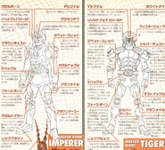 Tiger spelling.jpg (1.61 MB) Masked Rider Tiger & Imperer