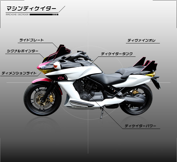Machine Decader | Kamen Rider Wiki | Fandom Machine Decader | Kamen Rider Wiki | Fandom