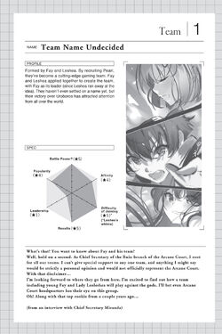 Manga Volume 1, Kami wa Game ni Ueteiru Wiki