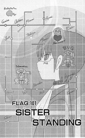 SISTER STANDING | The World God Only Knows Wiki | Fandom