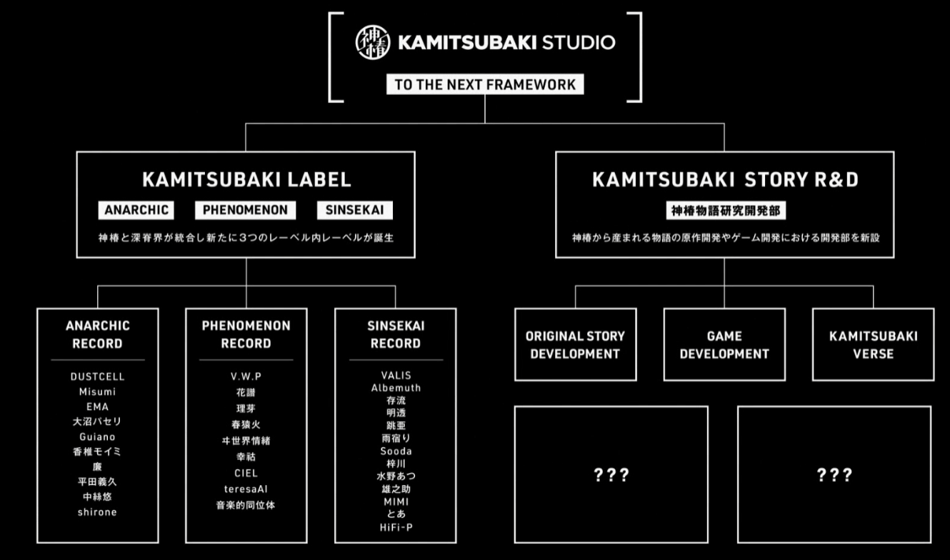 肌触りがいい KAMITSUBAKI STUDIO/KAMITSUBAKI 複製原画A DAO