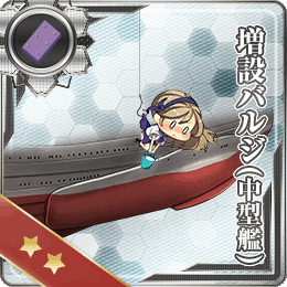 增设鼓包 中型舰 艦隊收藏中文wiki Fandom