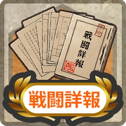 Item Card Action Report