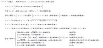 ダメージ定義式 2016.9.11.png