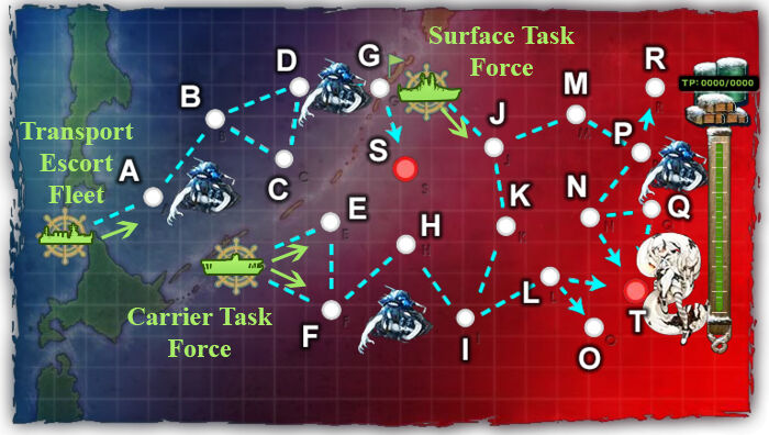 Multiple branching.jpg