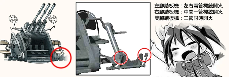 舰娘小学堂 25mm三连装高角机铳 艦隊收藏中文wiki Fandom