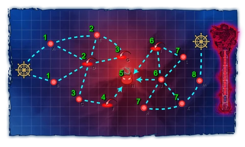 6-4 LBAS flight range