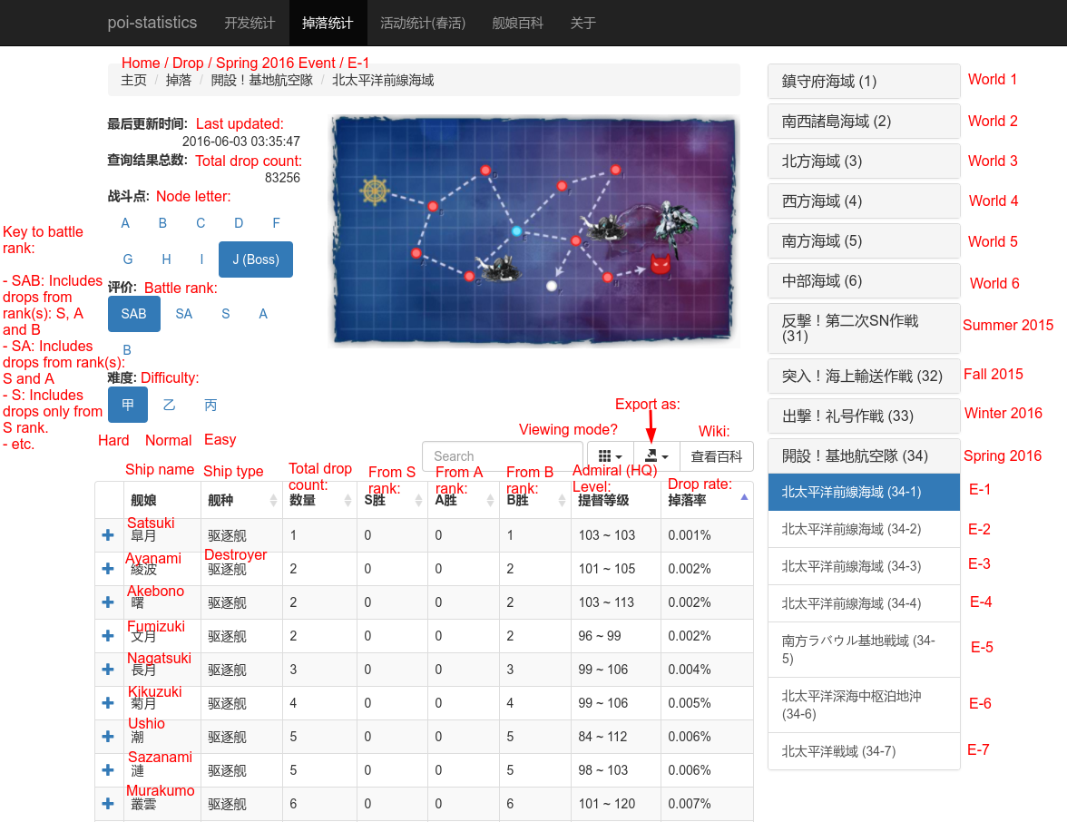 User Blog Crazy Teitoku Guide To Navigating Around Drop Databases Kancolle Wiki Fandom