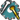 Craftable