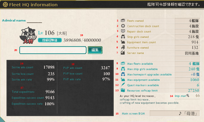 Status screen translated 12-04-2015