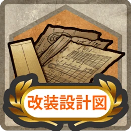 Item Card Remodel Blueprint