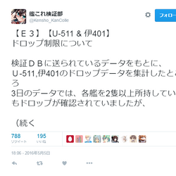 艦これ検証部まとめ Wikia Fandom