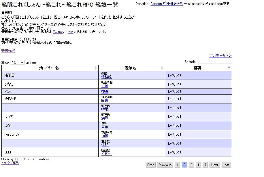 キャラクターシート倉庫 艦これrpg Wiki Fandom