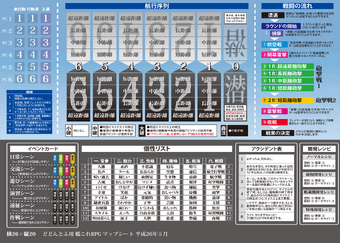 どどんとふ 艦これrpg Wiki Fandom